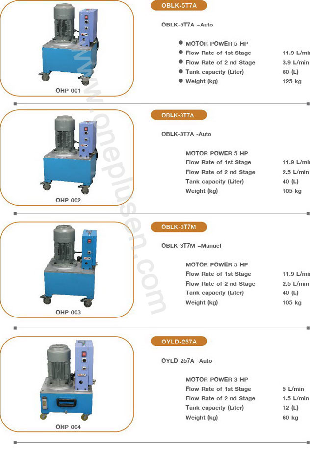 Hydraulic Puncher set Hydraulic pump machine