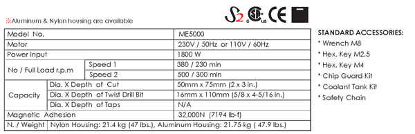 เครื่องเจียร เครื่องตัด เครื่องเจาะ บริษัท วันพลัส เอ็นจิเนียริ่ง จำกัด OnePlus Engineering Co., Ltd