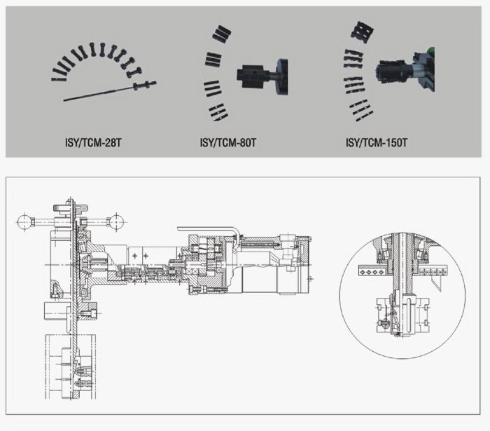 บริษัท วันพลัส เอ็นจิเนียริ่ง จำกัด OnePlus Engineering Co., Ltd T-ELECTRIC PIPE BEVELLING MACHINE